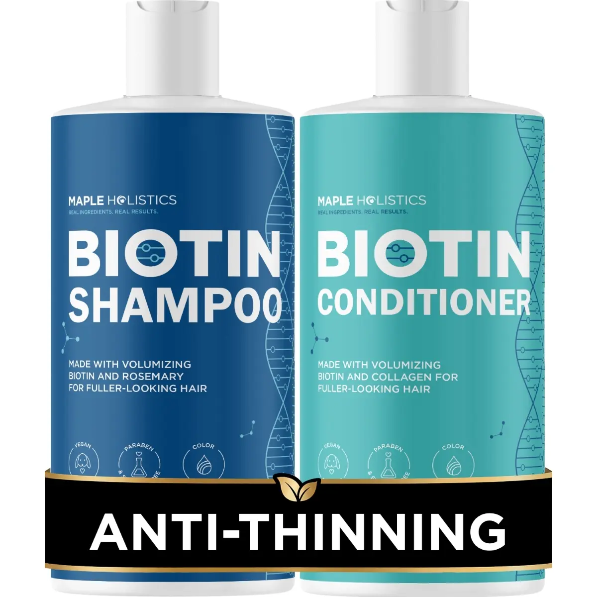 Biotin Shampoo and Conditioner Set