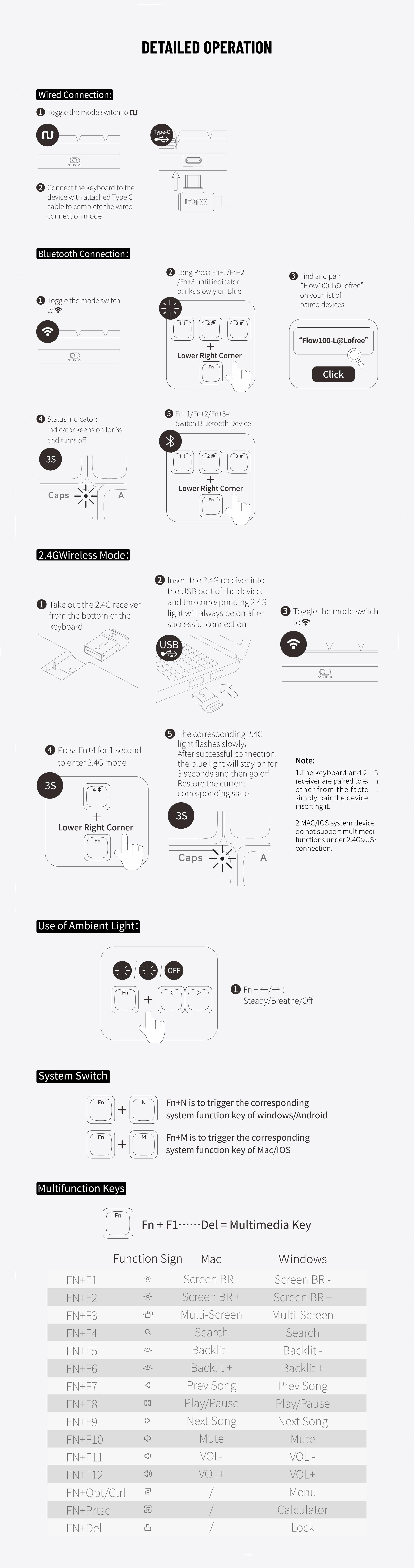 Lofree Flow Lite 100 Keys Low Profile Mechanical Keyboard Rechargeable Wireless Keyboard with 2.4G Receiver, Bluetooth and Wired Connection Specter Switches