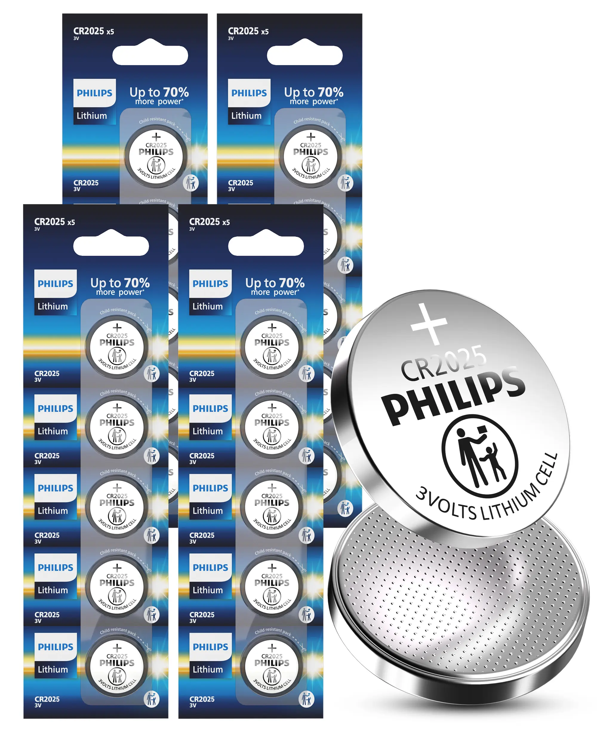 Philips CR2025 Battery, 3V Lithium Coin Cell for Key Fob, Watch, Remote, Thermometer — 10-Year Shelf Life, Child-Resistant Packaging
