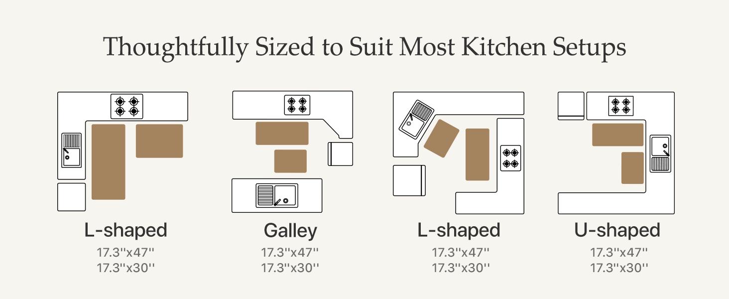 GENIMO Kitchen Mats for Floor 2PCs, Washable Anti-Fatigue Mat for Cushioned, Waterproof Kitchen Runner, Pet Friendly Rug Comfy Rug, Non Slip Ergonomic Comfort Standing Mat for Home, Runner, Office, Sink, Laundry