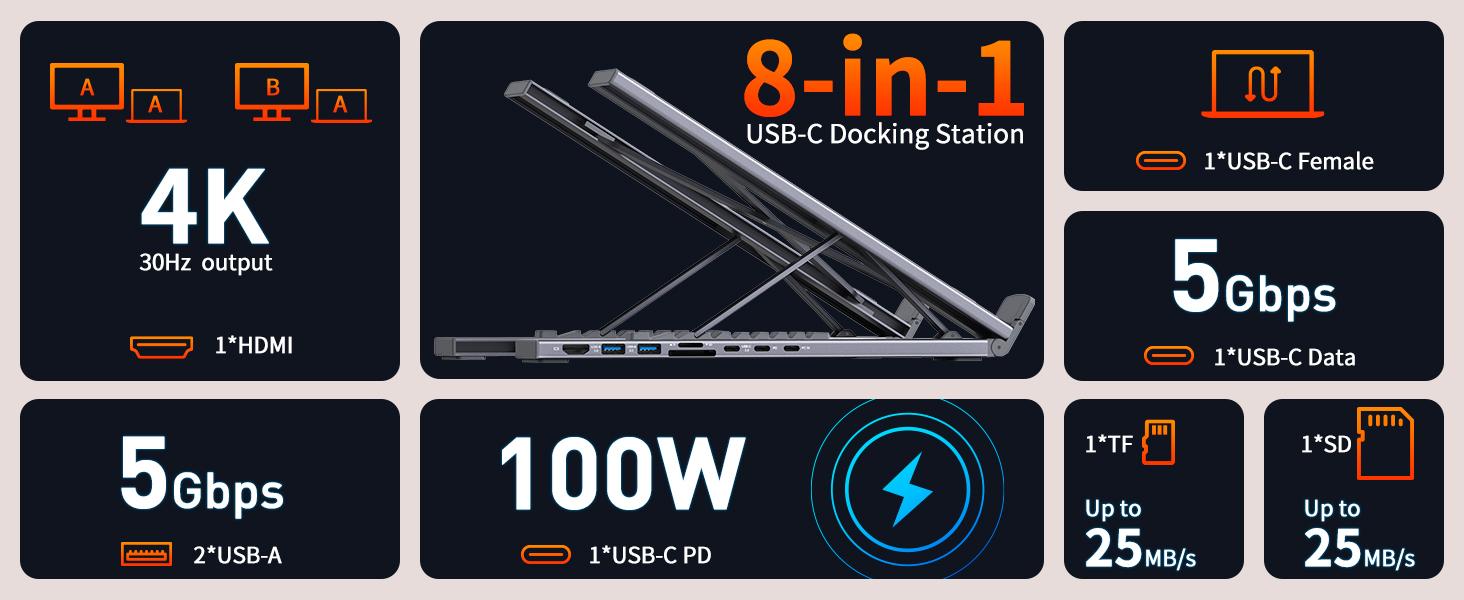 Mukiya USB C Laptop Stand with Docking Station, 8 in 1 USB C Hub with 4K HDMI, 3xUSB C, 2xUSB A, 1xSD, 1xTF Port for MacBook/Dell/HP/Surface/Lenovo Springtok Mukiya USB C Laptop Stand with Docking Station, 8 in 1 USB C Hub with 4K HDMI, 3xUSB C, 2xUSB A, 1xSD, 1xTF Port for MacBook/Dell/HP/Surface/Lenovo Springtok