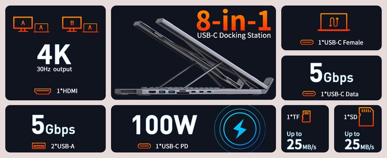 Mukiya USB C Laptop Stand with Docking Station, 7 in 1 USB C Hub with 4K HDMI, 3xUSB C, 2xUSB A, 1xSD, 1xTF Port for MacBook/Dell/HP/Surface/Lenovo Springtok Mukiya USB C Laptop Stand with Docking Station, 7 in 1 USB C Hub with 4K HDMI, 3xUSB C, 2xUSB A, 1xSD, 1xTF Port for MacBook/Dell/HP/Surface/Lenovo Springtok