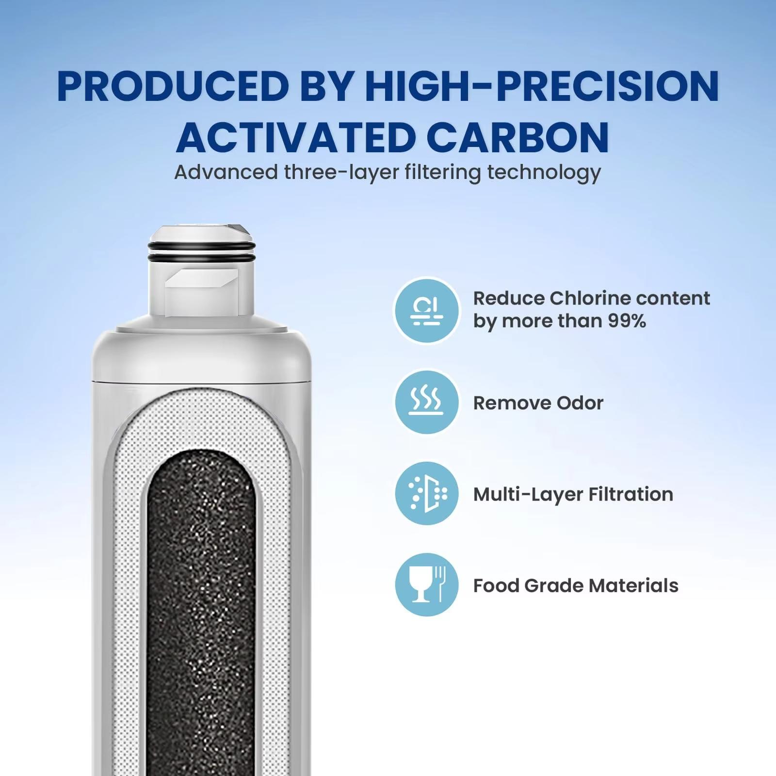 DA97-17376B Replacement for Samsung HAF-QIN/EXP, DA97-08006C, RF28R7351SG, RF28R7201SR, RF28T5001SR, RF24R7201SR, RS27T5200SR, RF23M8590SG, RWF4200A Refrigerator Water Filter, 2 Pack