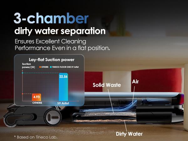 Tineco Floor One S9 Artist Pro Wet Dry Vacuum Cleaner, 22kPa Suction, 360° SmoothDrive, Anti-Tangle Design, 185°F Flashdry, 75 Min Runtime, Dual-Edge Cleaning, 180° Lay-Flat