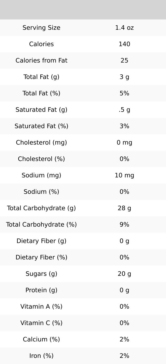Tootsie Rolls Vanilla