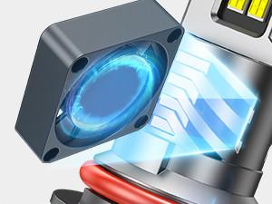 2005 Dodge Ram 1500 9007/HB5 80W 6500K White IP68 LED Headlight Bulbs 2PCS SEALIGHT X1S