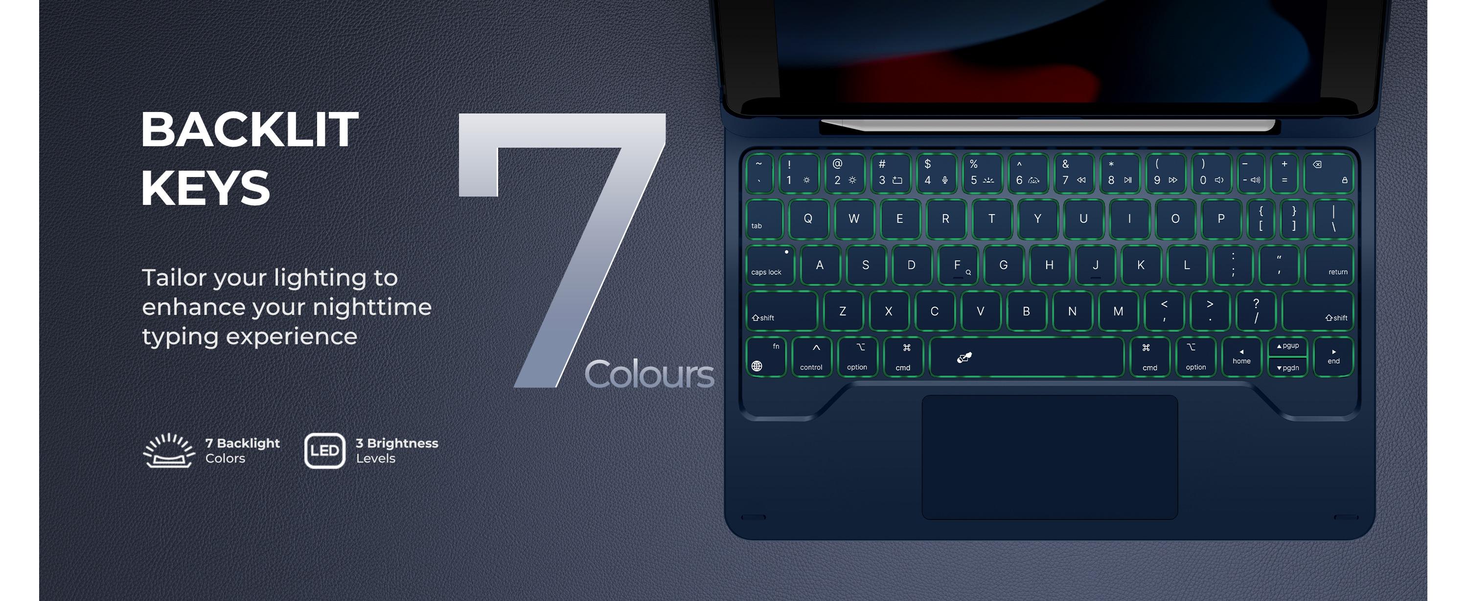 Dexnor for iPad 9th Generation Case with Keyboard Floating Cantilever Magnetic Stand Multi-Touch Trackpad Backlit Pencil Holder Magic Style Keyboard Case for iPad 9th/8th/7th Gen 10.2 inch