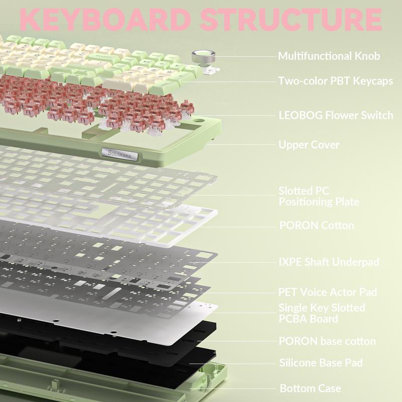 SOLAKAKA KI99 Pro Silent Wireless Mechanical Keyboard Quiet Switch Hot Swappable Silent Keyboard with RGB Backlit Gasket Structure Computer Gaming Keyboards Avocado Green