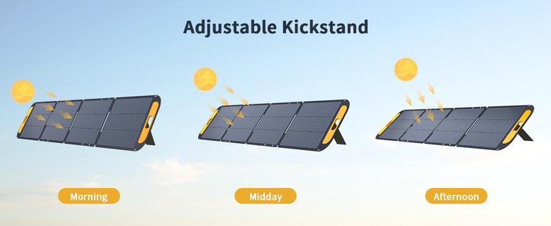 VTOMAN VS220 Pro Portable Solar Panel 220W 48V, 23% Efficiency Foldable Solar Panel w/ IP67 Waterproof & MC-4 Anderson XT60 DC5521 Adapters & Adjustable Kickstands, Off-Grid Power for Home & Camping