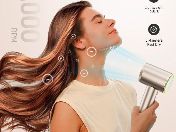 Maxodo 1400W High-Speed Hair Dryer with Ion Technology & Brushless Motor for Salon-Quality Drying 110,000 rpm 200 Million Ions Healthy Shine 360° Diffusers