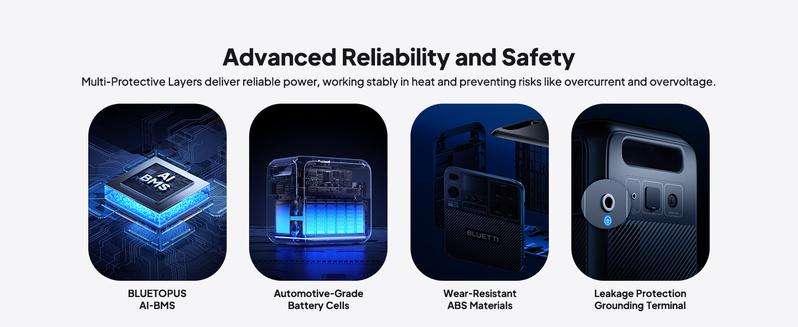 BLUETTI Elite 200 V2 Portable Power Station, 2073.6Wh LiFePO4 Battery, 4 AC Outlets (2600W/3900W Surge), Solar Generator for Camping, Off-Grid, Power Outages