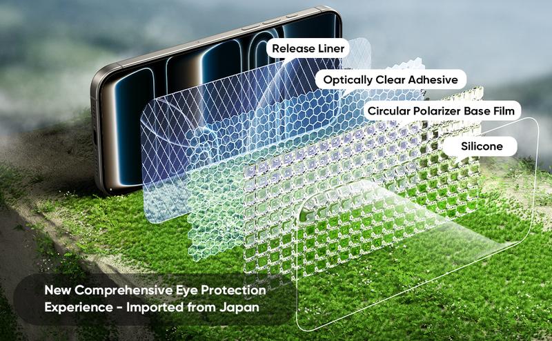 New-MAGIC JOHN 2-Pack Screen Protector for iPhone, Samsung, and Google–Crystal Clear, Scratch-Resistant, Ultra-Smooth Touch, Privacy Protection, Circular Polarized Eye Protection, Easy Installation