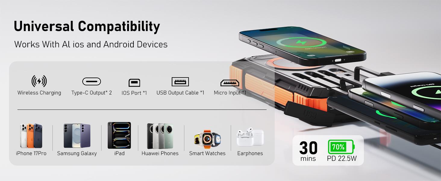 Solar Power Bank 49800mAh | 15W Wireless Charging | Built-in 4 Cables | 22.5W PD Fast Charging | Rugged Outdoor Power Bank for All Devices  Chargeable power bank power bank charger battery power bank