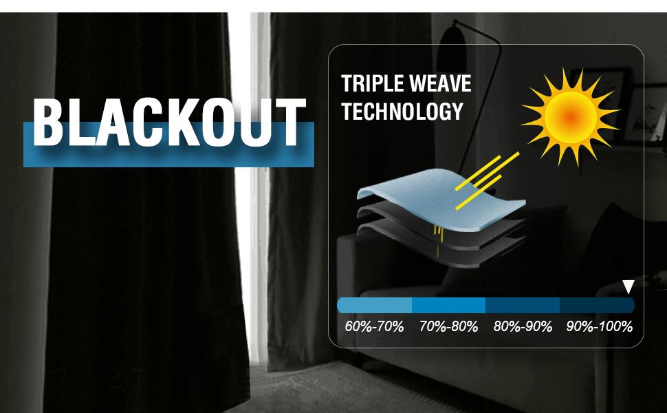H.VERSAILTEX 100% Blackout Patio Curtains Thermal Insulated Curtains for Sliding Door Extra Wide Window Panels Full Light Blocking Grommet Curtains with Black Liner H.VERSAILTEX 100% Blackout Patio Curtains Thermal Insulated Curtains for Sliding Door Extra Wide Window Panels Full Light Blocking Grommet Curtains with Black Liner