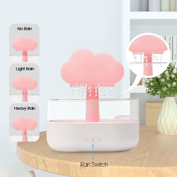 Rain Cloud Humidifier Water Drip, Mushroom Rain Lamp Waterfall, Aromatherapy Essential Oil Rain Diffuser, Raining Cloud Night Light with 7 Changing Colors for Sleeping