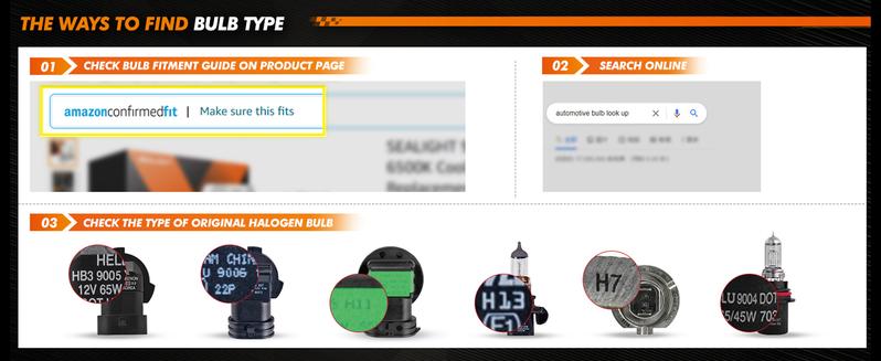 SEALIGHT 9005 H11/H8 Fog Lamps 58,000LM for ATVs & Powersports, 8×Brighteness S1 Series Wireless 9005 H11 Fog Lamps 1:1 Real Size 10 Years Lifespan- Pack of 2