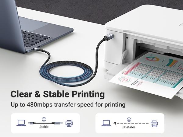 UGREEN USB B to USB C 6.6 FT Printer Cable, Nylon USB B to C Cord for MacBook Pro/Air, MIDI Cable Compatible with Yamaha Piano Keyboard, DAC, DJ Controller for iPad