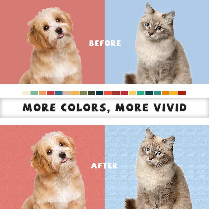 Custom Paint by Number Kit from Photos Personalize Canvas for Beginners DIY Adults Digital Oil Painting Kits Make Your Own Picture for Wall Decor Family Friend Lover Easy to Use Perfect Gift