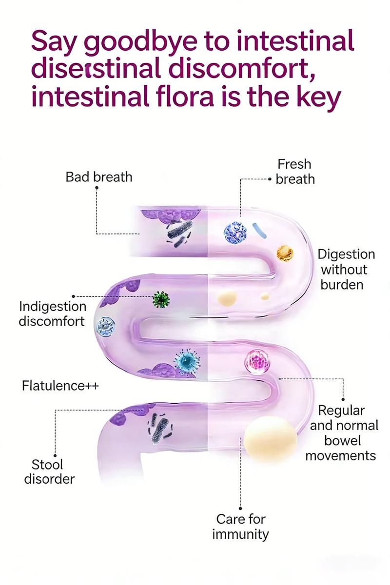 DHOP ACTIVATES CAPSULES-2A