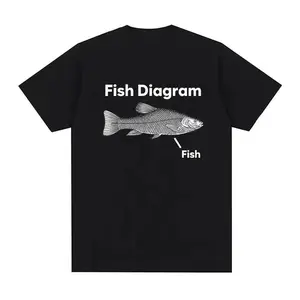 Fish Diagram" Funny Science Meme Graphic Tee | Premium 100% Cotton Unisex T-Shirt | Trendy Marine Biology Humor Top | Sarcastic Post-Irony Streetwear | Quirky Educational Parody Shirt | Viral Internet Culture Gift crew neck
