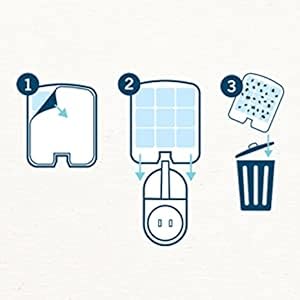 Home SH503 Indoor Plug-In Fly Trap Refill Pack of Glue Cards for SH502 Indoor Fly Trap – 3 Count (Pack of 1)