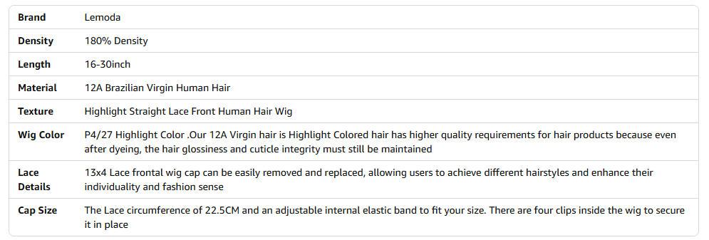 【Lemoda Outlets Deals】Lemoda Outlet Deal Highlight Straight Human Hair Lace Front Wigs 13x4 Ombre 4/27 Lace Frontal Wig 12A 180 Density Virgin Human Hair Wigs Pre Plucked