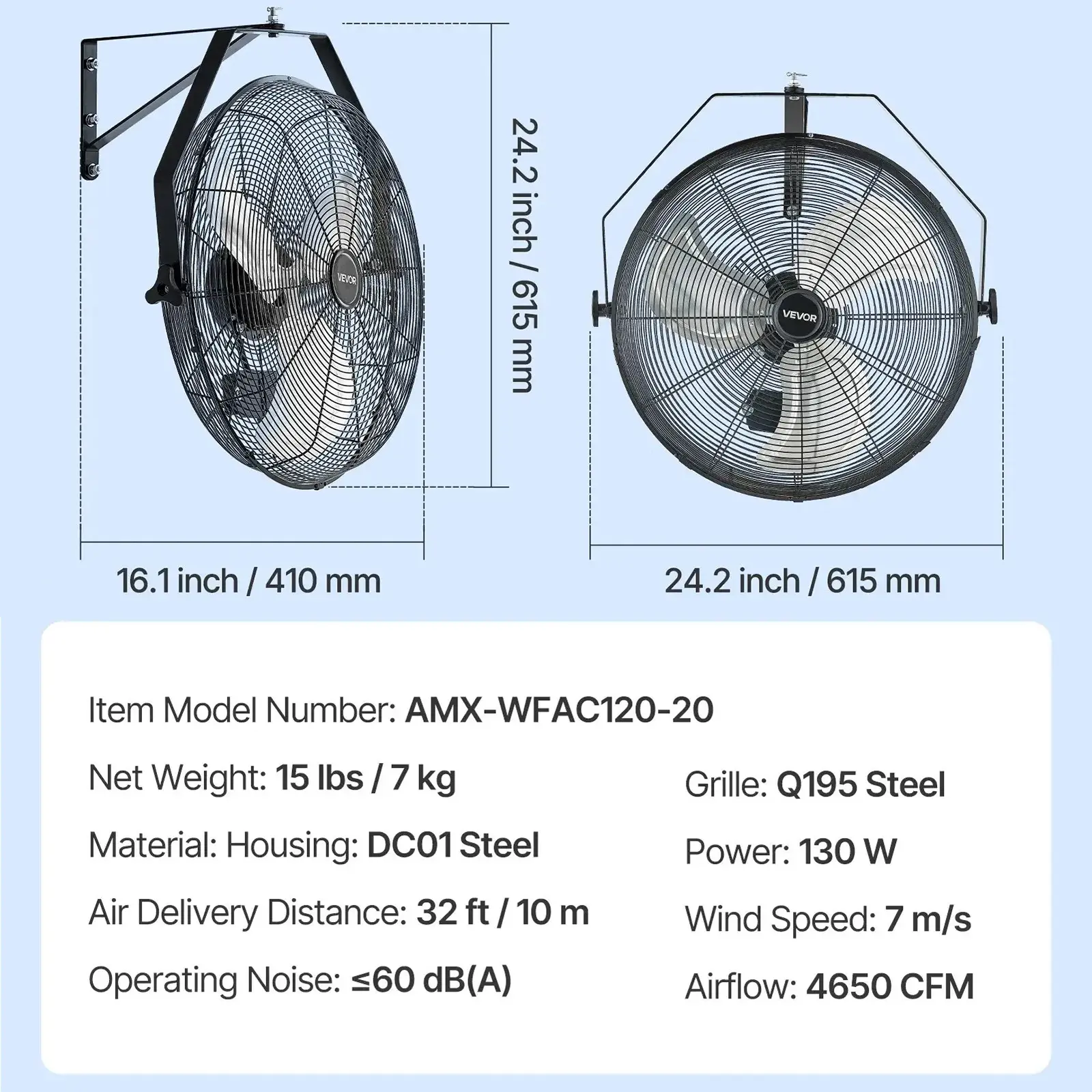 20 Inch--3 Speed 4650 CFM