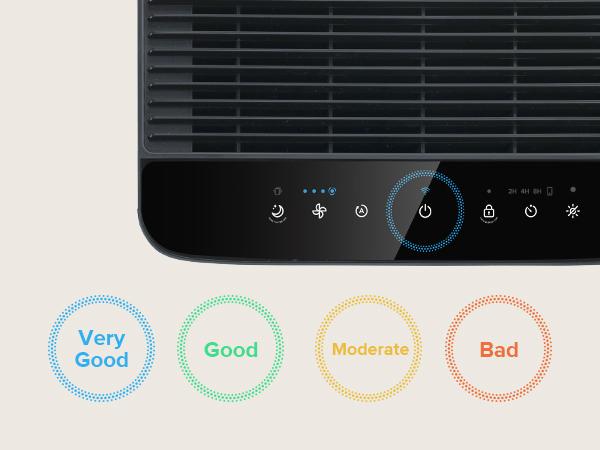 LEVOIT Vital 100S Pet Air Purifier for Home Large Room Bedroom Up to 1110 Ft² with Light Sensors, Smart WiFi, HEPA, Sleep Mode for Pets, Allergies, Dust, Odor,valentinesdaygift