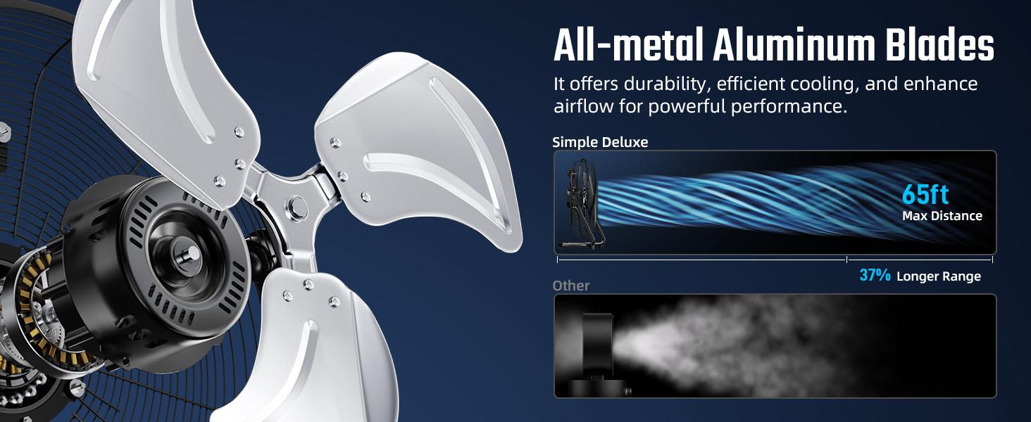 Simple Deluxe 3-Speed High Velocity Heavy Duty Metal Industrial Floor Fans Oscillating Quiet for Home, Commercial, Residential, and Greenhouse Use, Outdoor/Indoor, Black