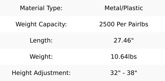 DeWalt DWST11031 Sawhorse w/ Adjustable Steel Legs