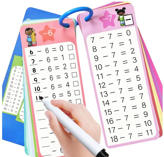 Subtraction Flash Cards 1-12, 15PCS Times Table Flash Cards Chart, with Dry Erase Markers Sorting Ring, 1st, 2nd, 3rd Grades Educational Math Subtraction Game for Kids Classroom Home