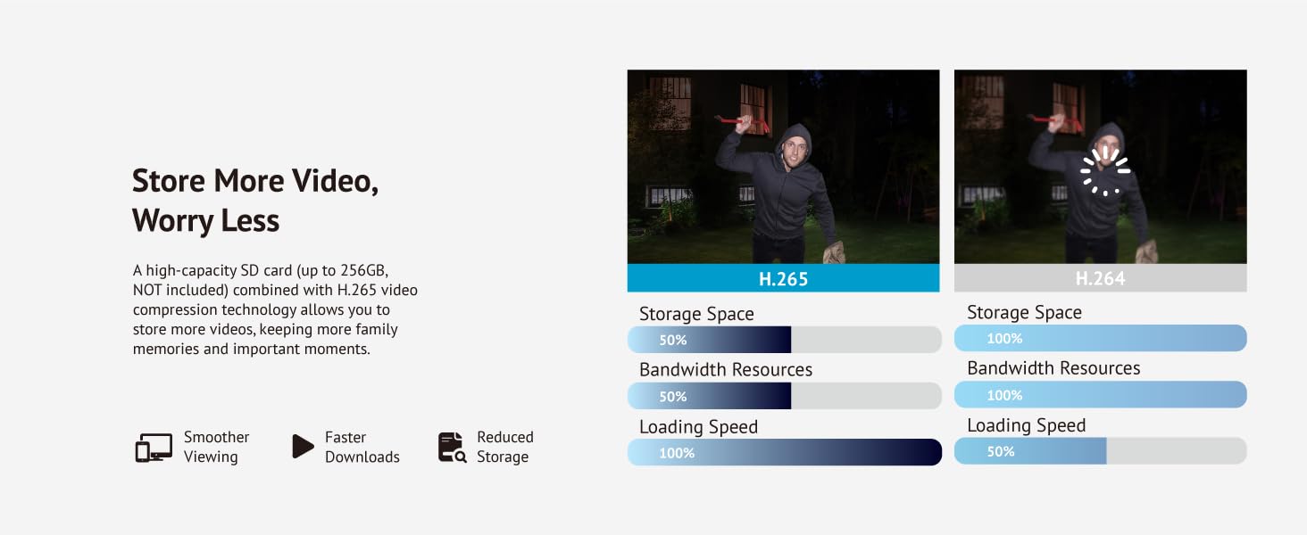 LaView 2K 3MP Solar Security Cameras Wireless Outdoor, Cameras for Home Security, 360° Pan & Tilt Home Security Cameras, IP65 Outdoor Camera, Color Night Vision, Two-Way Audio, Compatible with Alexa