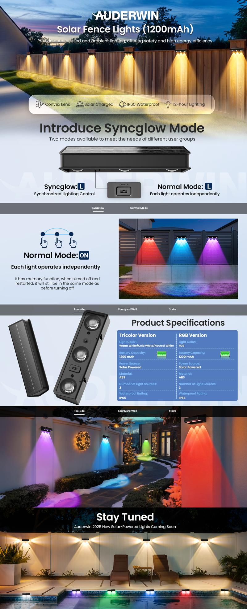 【Christmas Gift】Solar Fence Lights 1200mAh Battery 10 Modes IP65 Waterproof for Outdoor Backyard Patio Front Porch Garden Pool Decor,Sync Lights