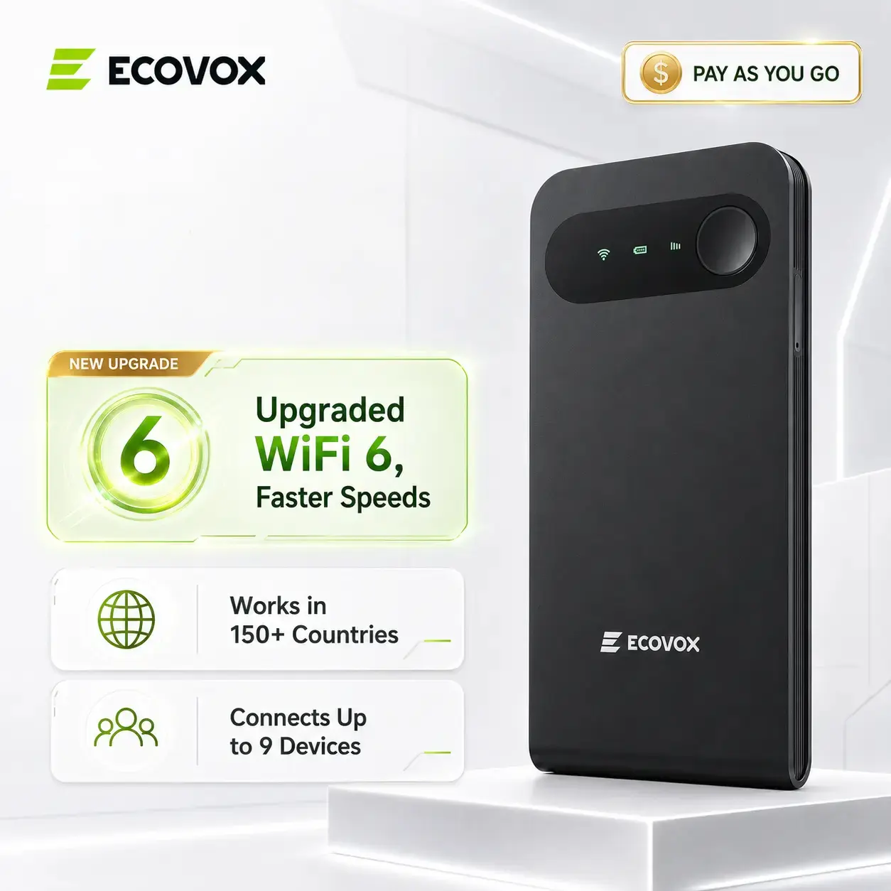 [Deals For You Days] ECOVOX Global Portable Mini WiFi Hotspot - WiFi 6 4G LTE No SIM Travel Router with USB-C, Signal Boost, Single-Band, Works in 150+ Countries, Pay-as-You-Go, Connects 9 Devices for Travel, Business, 802.11.A