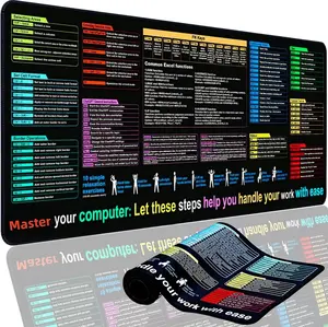 Excel Cheat Sheet Desk Pad Mat (11.8x31.5in) - XL Excel Formulas Shotcuts Mouse Pad Cheat Sheet Excel Function Modules & Waterproof | 3mm Non-Slip Pc Keyboard Cover | Office/Gaming Large XL Mouse Pad