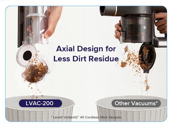 LEVOIT LVAC-200 Cordless Vacuum Cleaner, Stick Vac with Powerful Suction, Up to 50 Minutes, Rechargeable, Carpet, Hard Floor, Pet Hair, Deep Clean
