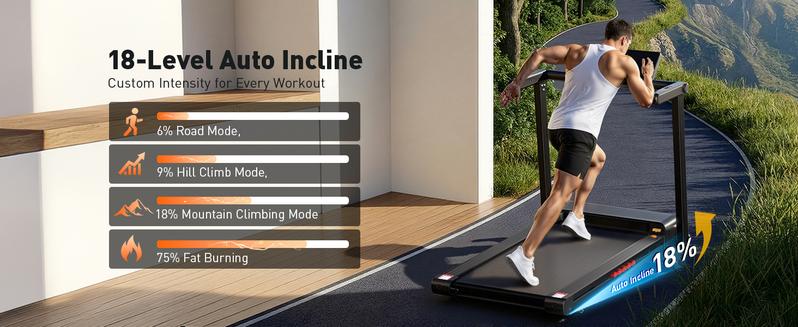 【Premium New Drop】18% Auto Incline Treadmill, 400 LBS Capacity Folding Treadmill with 4.5HP Quiet Motor, 18" Wide Running Belt, 12 HIIT Programs & App Control for Home Gym 【Premium New Drop】18% Auto Incline Treadmill, 400 LBS Capacity Folding Treadmill with 4.5HP Quiet Motor, 18" Wide Running Belt, 12 HIIT Programs & App Control for Home Gym