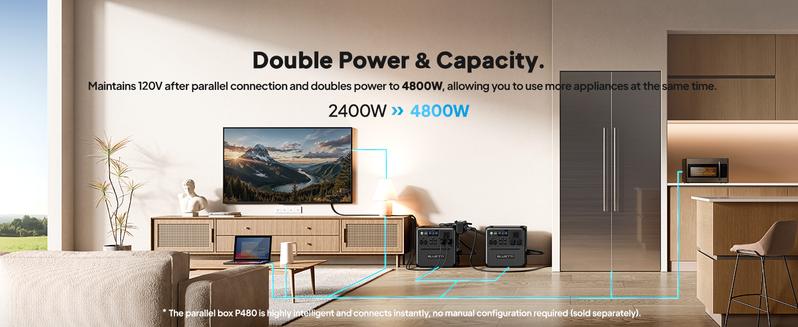 BLUETTI AC240 Portable Power Station, 1536Wh/2400W Solar Generator, Expandable to 10136Wh, 0-80% in 45 Min, Emergency Power for Camping, Home Use, RV Life