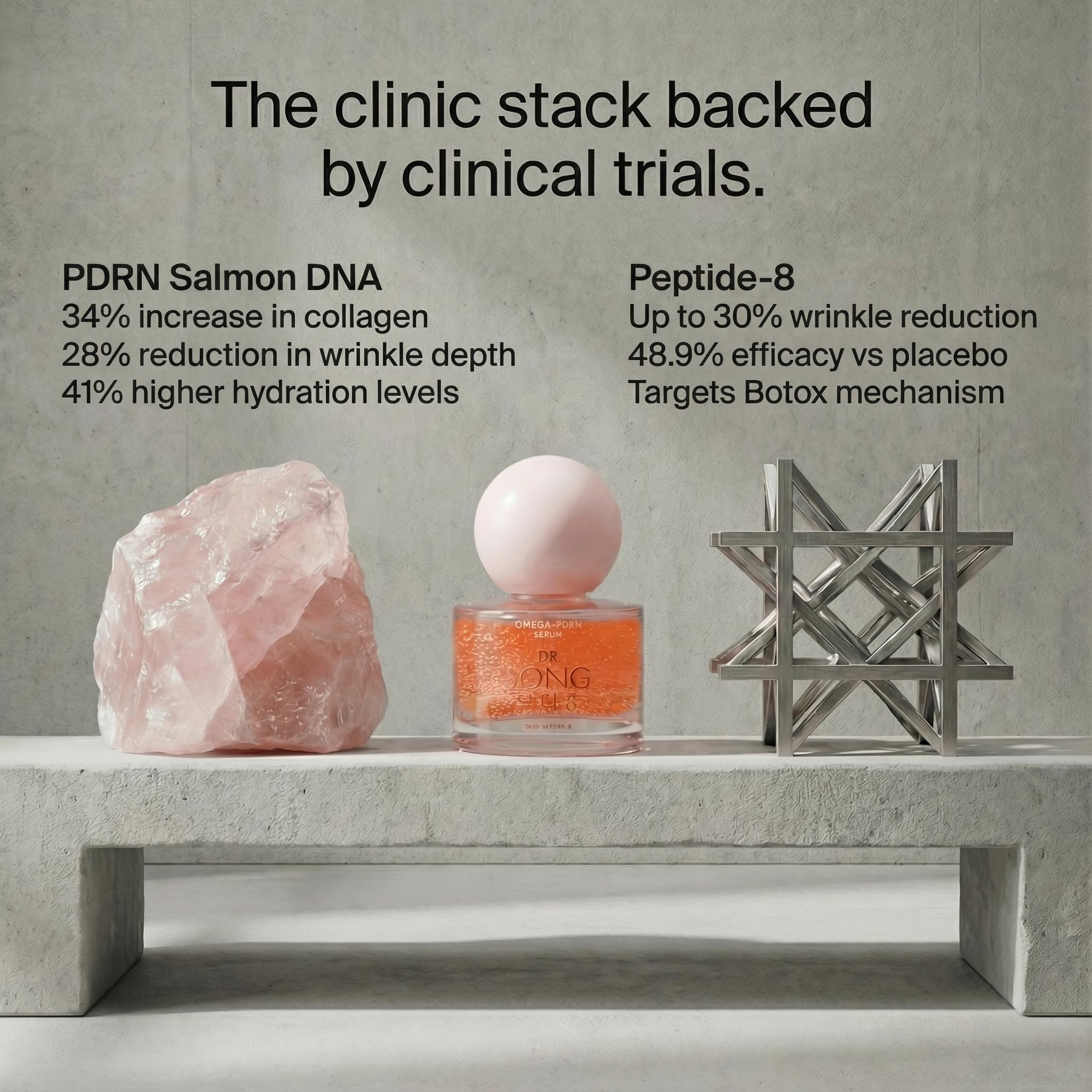 Dr Song PDRN Peptide-8 Serum - Salmon DNA, Niacinamide, Hyaluronic Acid, K Beauty, Korean Skincare (30ml)