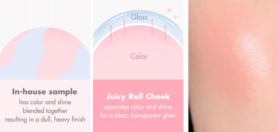 [rom&nd Official Shop] rom&nd JUICY ROLL CHEEK, 6 shades