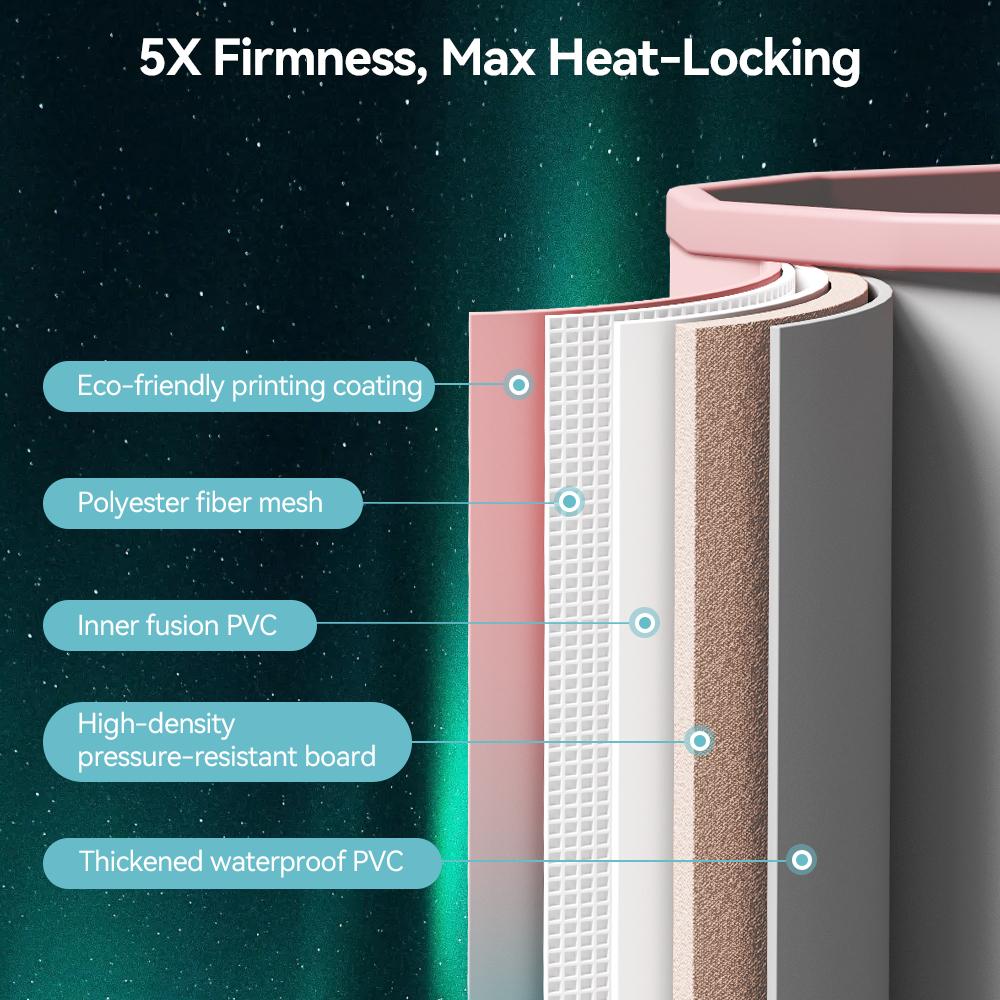 Portable Ice Bath Tub, Foldable Bathtub for Fast Muscle Recovery, Home Outdoors Gyms, Quick Opening without Installation, No Water Leakage, Ice/Hot Universal soaker  tub, Large Size 77 Gal