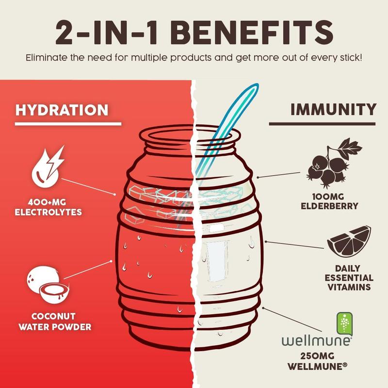 Salud 2-in-1 Hydration Packets + Immunity Electrolytes Powder Watermelon Margarita Agua Fresca Drink Mix Elderberry Dairy & Soy Free Non-GMO Gluten Free Vegan 1g Sugar 15 Servings