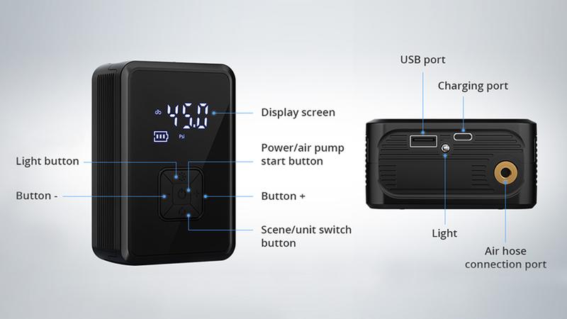 Oasser Fast Wireless Tire Inflator, Mini Portable High-Pressure Car Air Compressor 150 PSI, USB-C Rechargeable, Auto Stop Modes, Long Lasting Battery Oasser Fast Wireless Tire Inflator, Mini Portable High-Pressure Car Air Compressor 150 PSI, USB-C Rechargeable, Auto Stop Modes, Long Lasting Battery