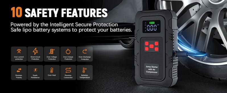 HPBS Portable Power Bank Car Jump Starter With Air Compressor 24000mAh 6000A 150PSI Fast Inflation 12V Battery Booster for 10.0L Gas 8.0L Diesel Engines