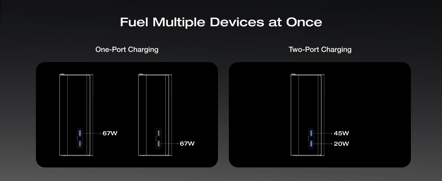 【Exclusive TikTok Gift】EcoFlow Rapid Pro 3-in-1 Power Bank, 10,000mAh Battery Pack with 67W Foldable AC Plug, Detachable USB-C Cable, 45W Fast Recharging, LCD Display, Compatible with Phones, Laptops, and More