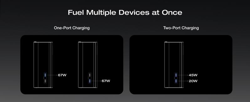 【Exclusive TikTok Gift】EcoFlow Rapid Pro 3-in-1 Power Bank, 10,000mAh Battery Pack with 67W Foldable AC Plug, Detachable USB-C Cable, 45W Fast Recharging, LCD Display, Compatible with Phones, Laptops, and More 【Exclusive TikTok Gift】EcoFlow Rapid Pro 3-in-1 Power Bank, 10,000mAh Battery Pack with 67W Foldable AC Plug, Detachable USB-C Cable, 45W Fast Recharging, LCD Display, Compatible with Phones, Laptops, and More