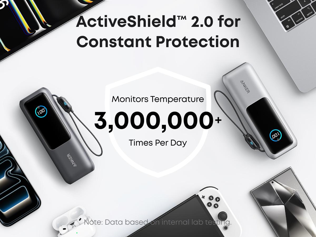 [Limited Offer]Anker 25,000mAh 165W Laptop Power Bank with Built-In and Retractable Cables for Travel and Work, Fast Charging for 4 Devices