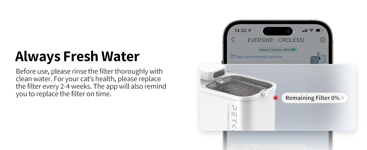 PETKIT Filter Unit Rect for EVERSWEET MAX Cordless Water Fountain, Replacement for 105 fl oz/3L Automatic Cat Fountain, 5 pack