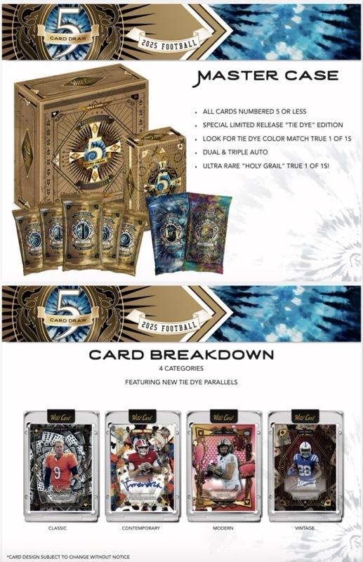 NEW RELEASE Wild Card 5 Card Draw Football Pro-Look Cards