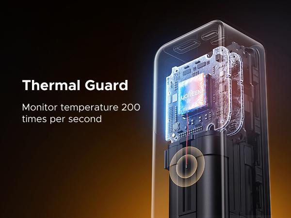 UGREEN Nexode Power Bank 20000mAh 165W with Built-in Retractable USB C Cable Laptop Travel Portable Charger, 100W Input, Fast Charging for MacBook Pro/Air/iPhone 17 16/iPad Pro/Galaxy S25 Ultra/Dell/HP and More ,TikTokShopJumpstartSale